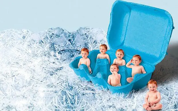 Egg Freezing Cost Bangalore