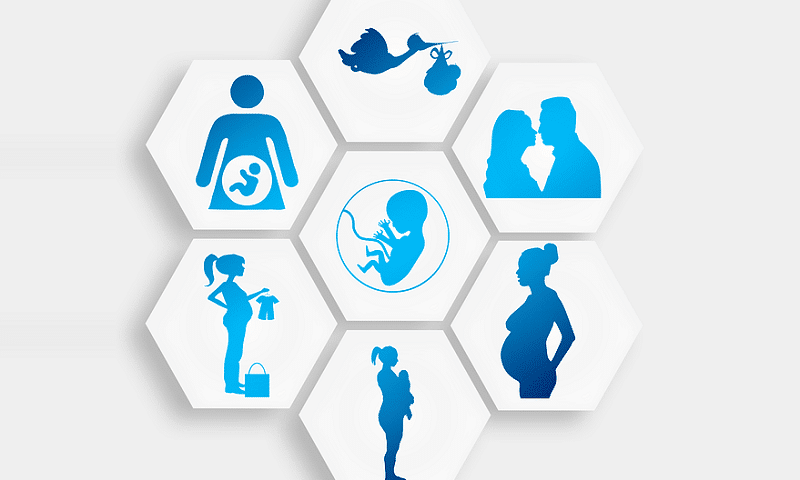 IVF Clinic in Bangalore 2020