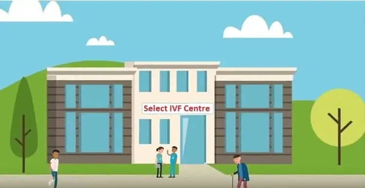 Which is the Best Fertility Centre in Hyderabad 2025? 6 best fertility centre in Hyderabad 2024