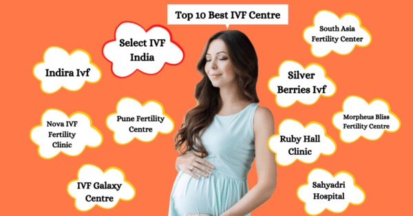 Best IVF centre in Pune