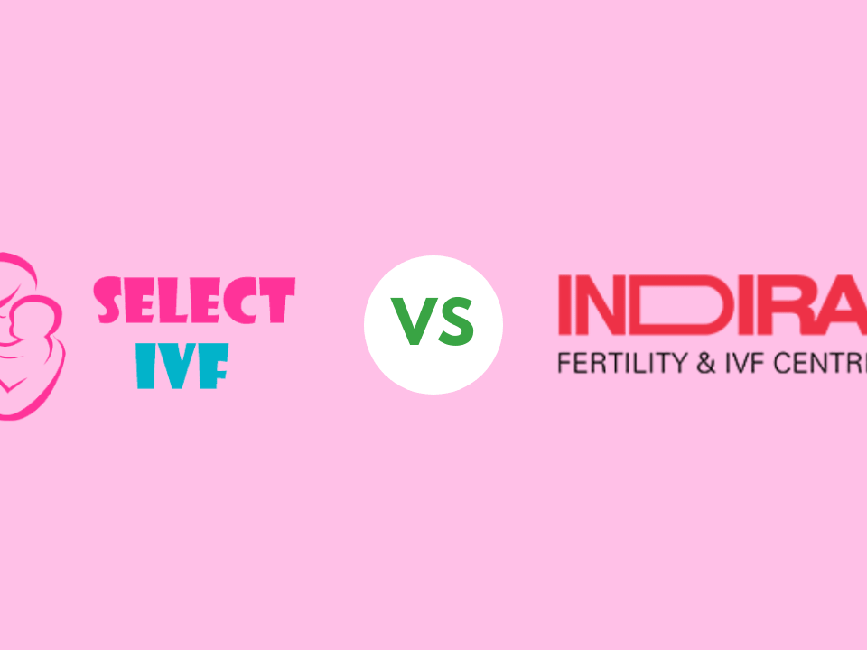 Select IVF Cost Vs Indira IVF Cost Comparison