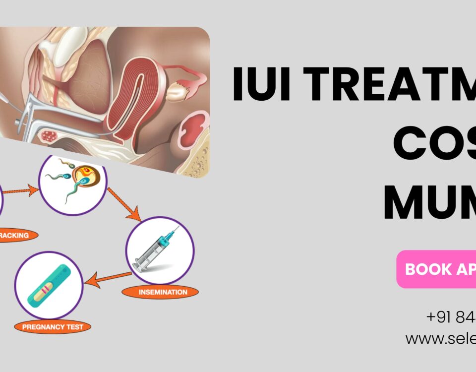 IUI Treatment Cost in Mumbai