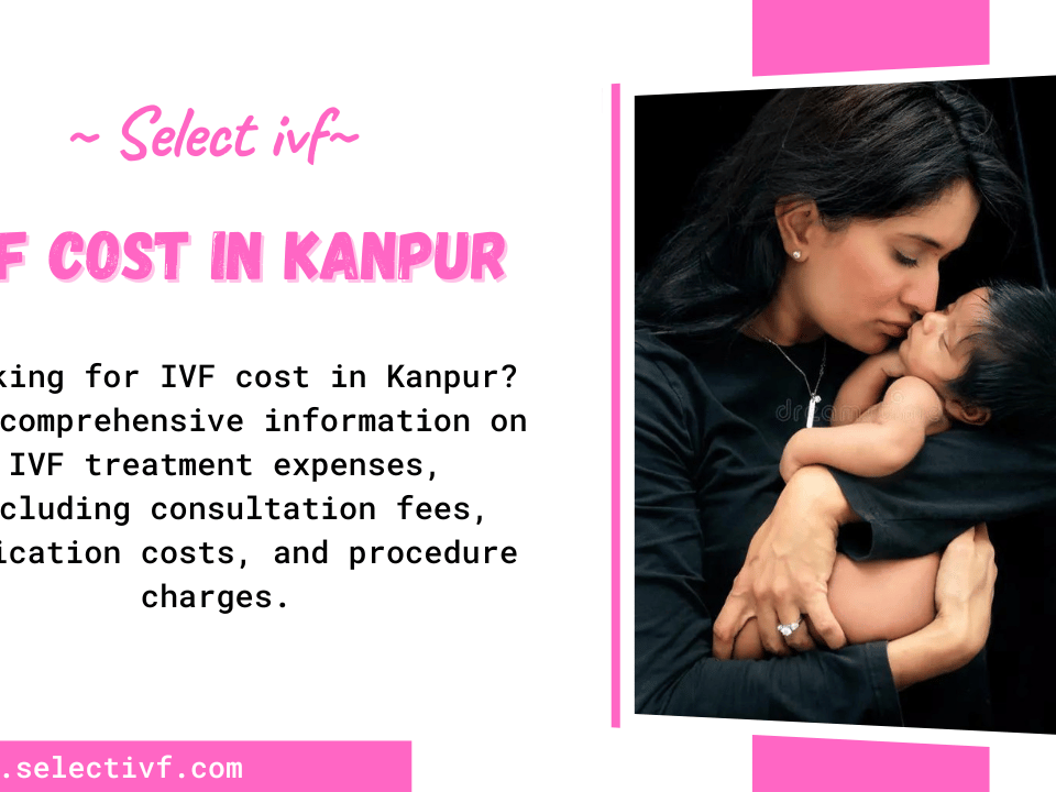 IVF Cost in Kanpur