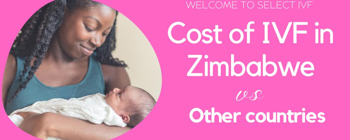 Cost of IVF in Zimbabwe vs Other countries