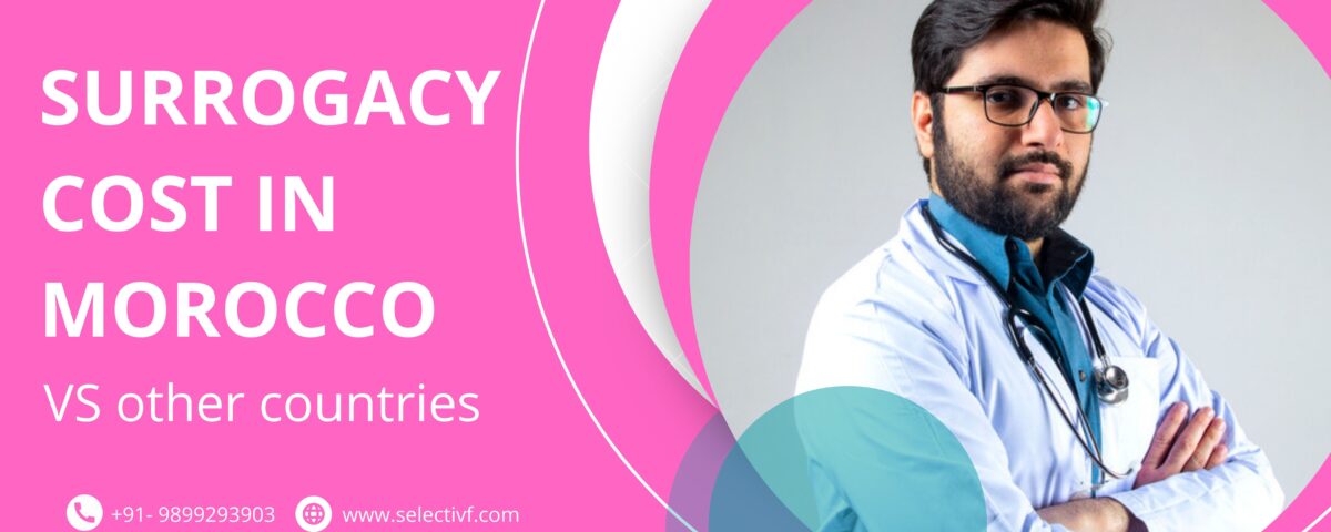 Surrogacy Cost in Morocco vs other countries