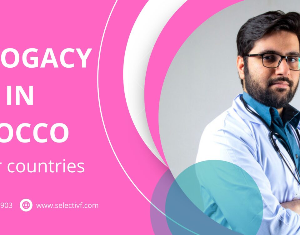 Surrogacy Cost in Morocco vs other countries