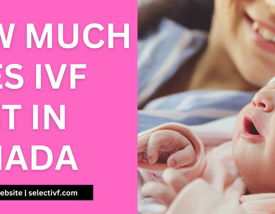 IVF Cost in Canada