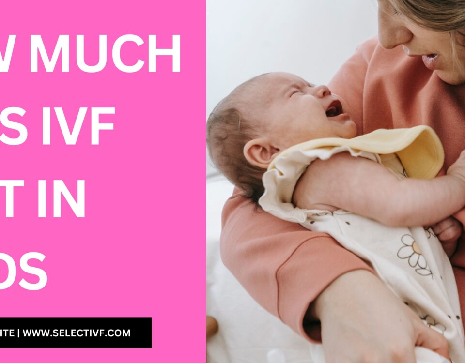 IVF Cost in Leeds