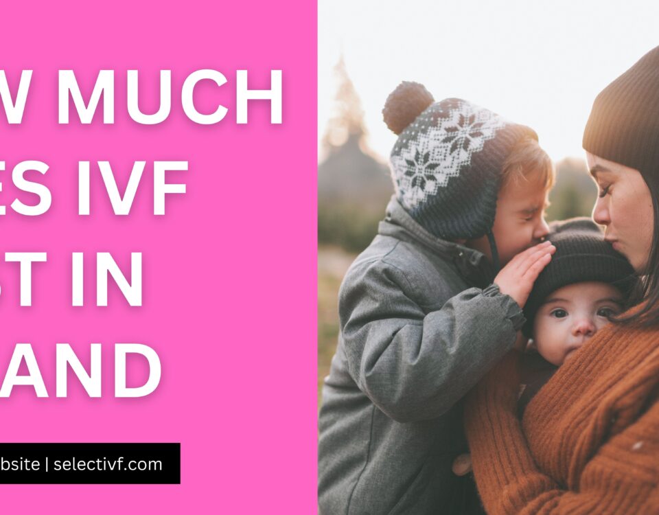 How Much Does IVF Cost in Poland 2023