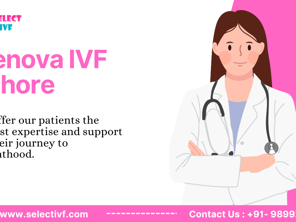 Genova IVF Lahore