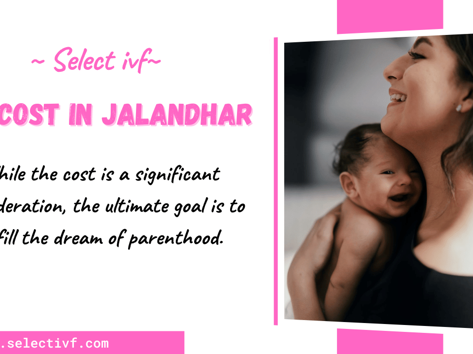 IVF Cost in Jalandhar