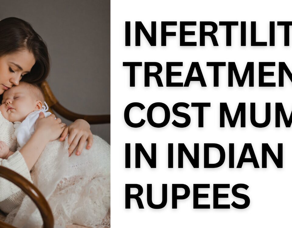 Infertility Treatment Cost Mumbai