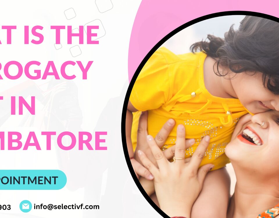 Surrogacy Cost in Coimbatore