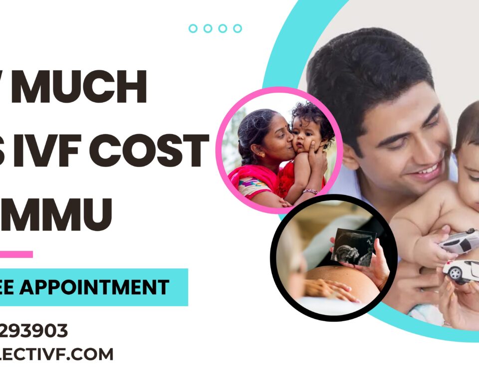 How Much Does IVF Cost in Jammu 2023