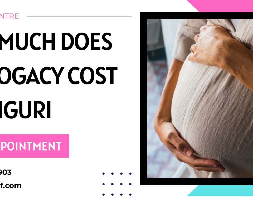 Surrogacy Cost in Siliguri