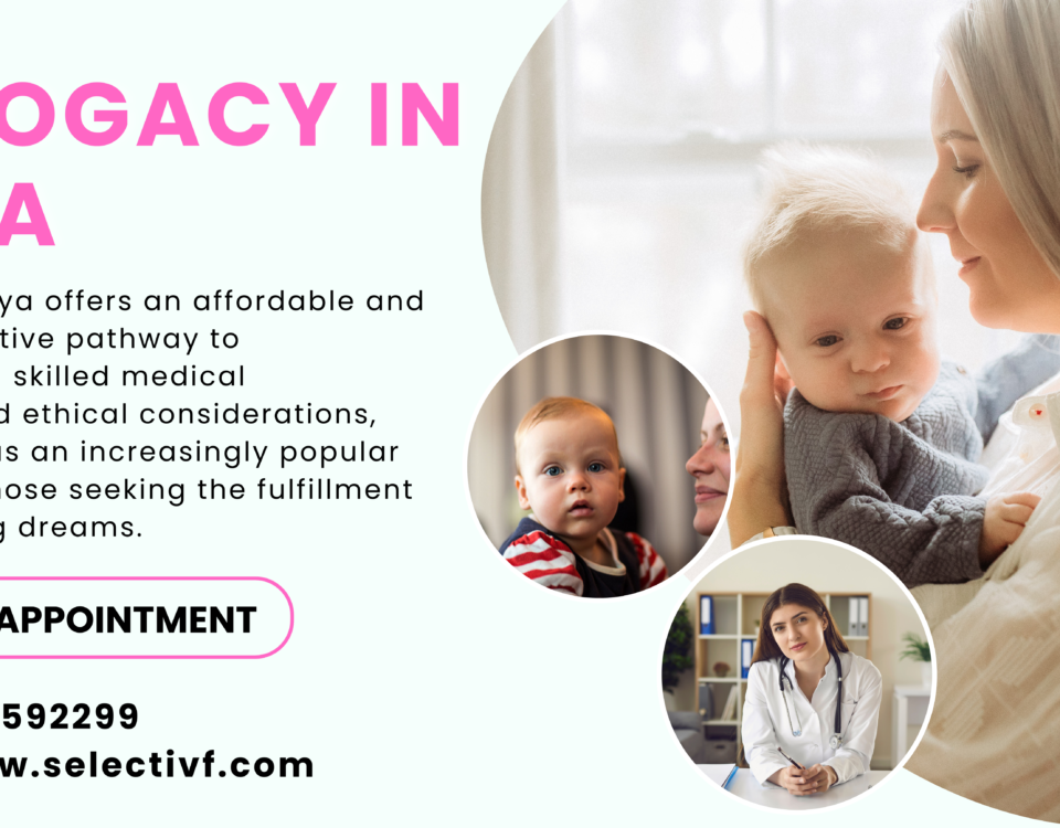 Surrogacy In Kenya 2023