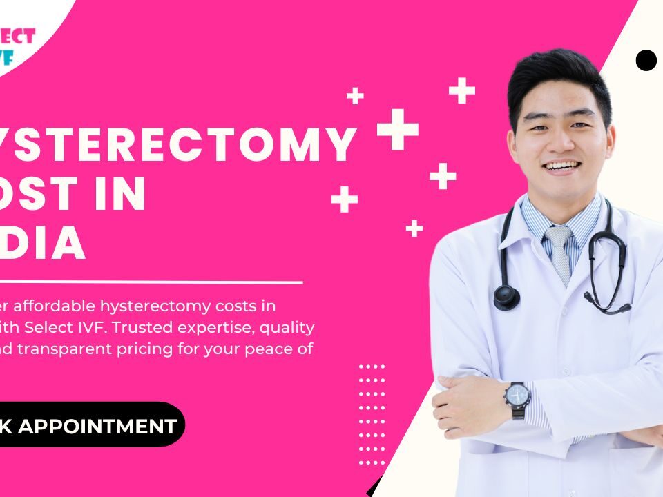 Hysterectomy Cost in India
