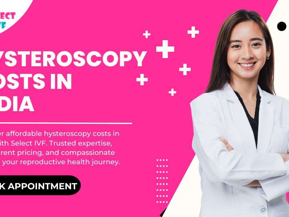 Hysteroscopy Costs in India