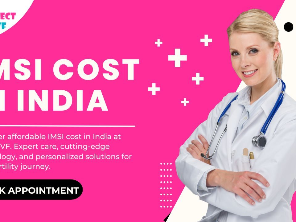 IMSI Cost in India