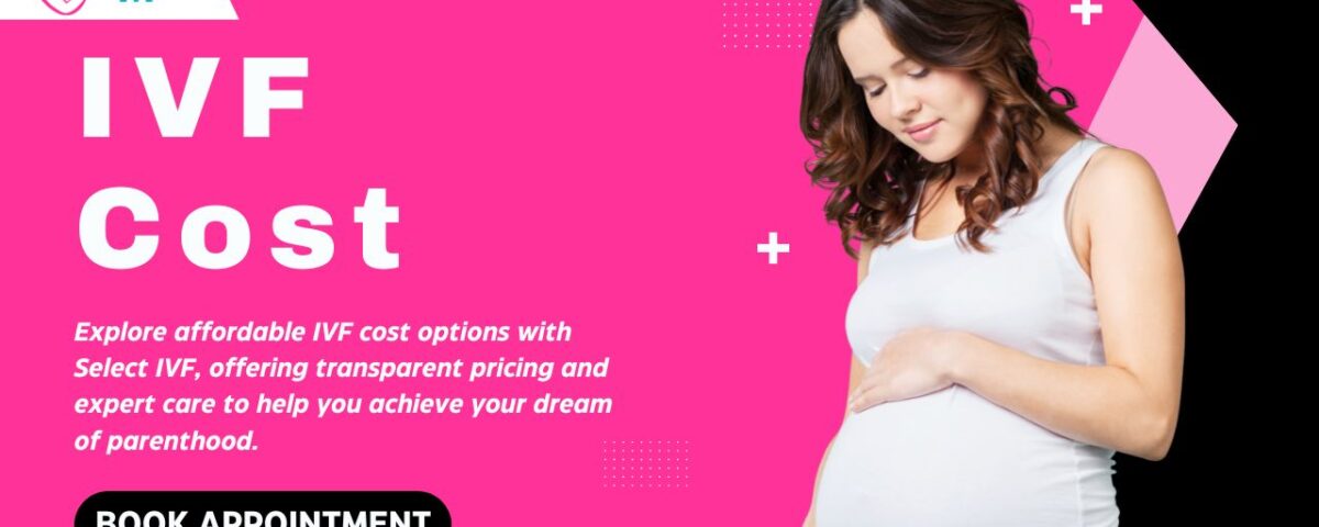 IVF Cost