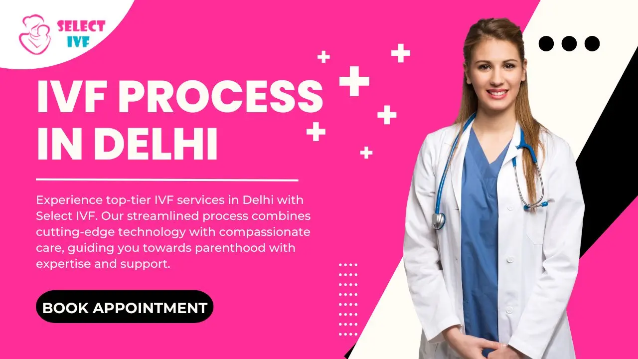 IVF Process in Delhi IVF Process in Delhi