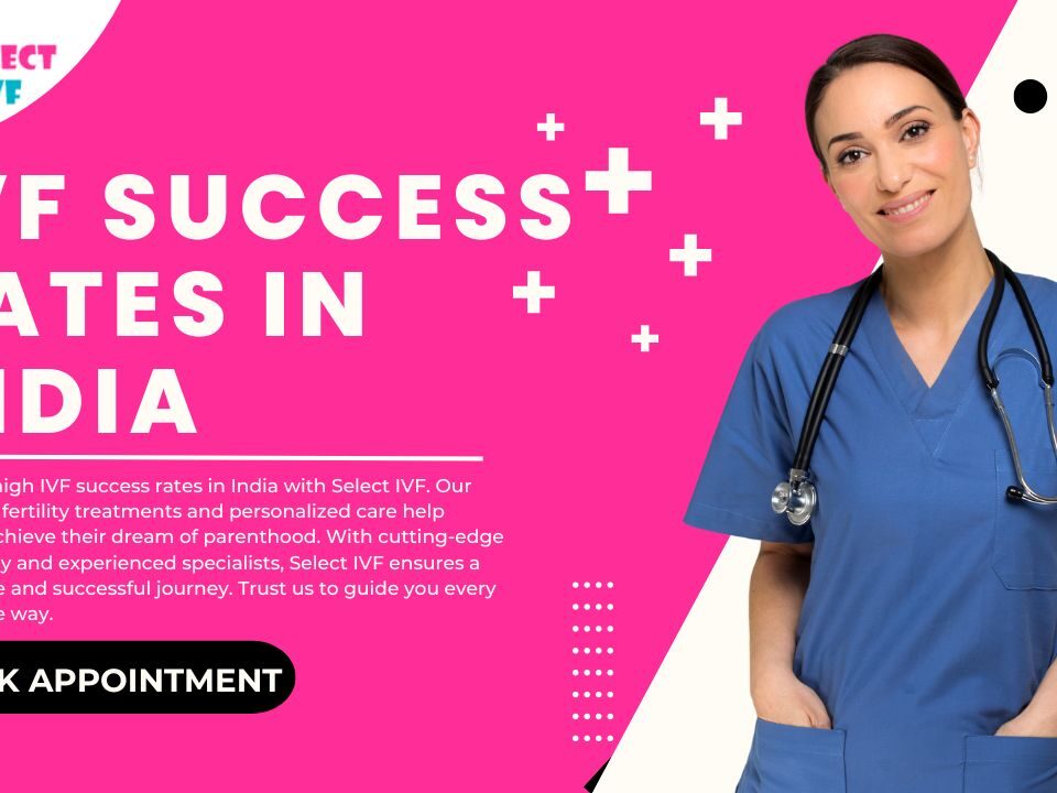 IVF Success Rates in India