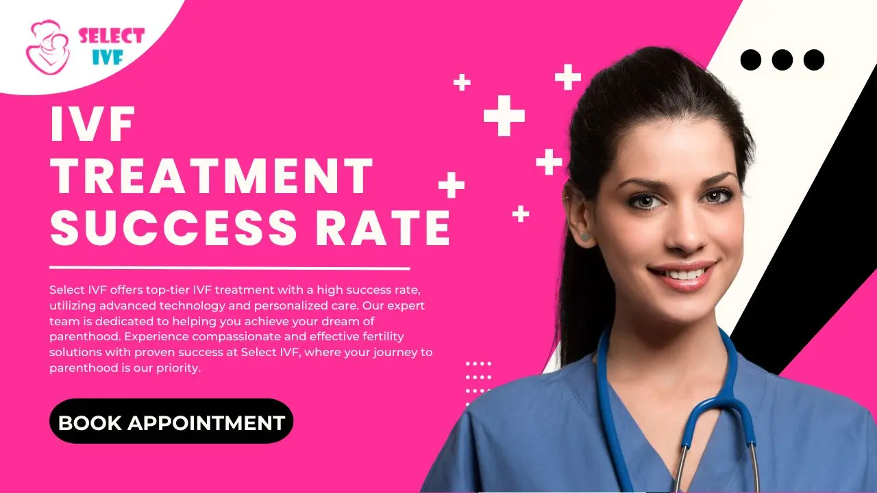 IVF Treatment Success Rate IVF Treatment Success Rate