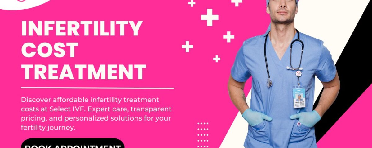 Infertility Cost Treatment