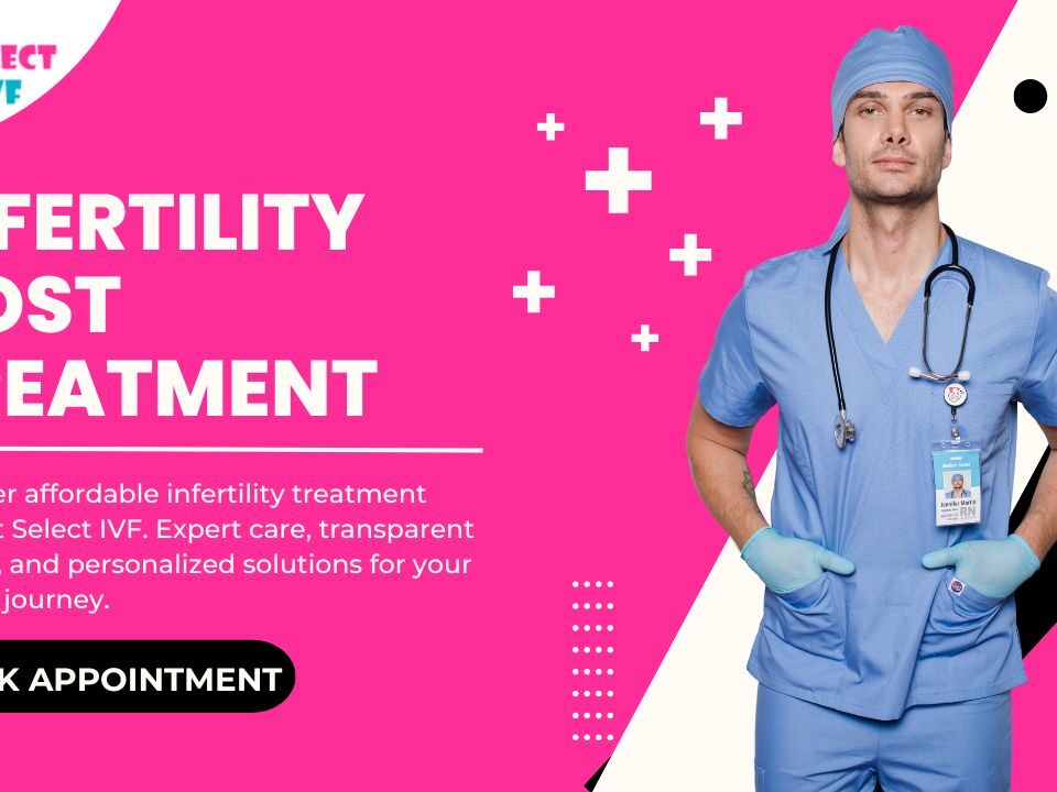 Infertility Cost Treatment