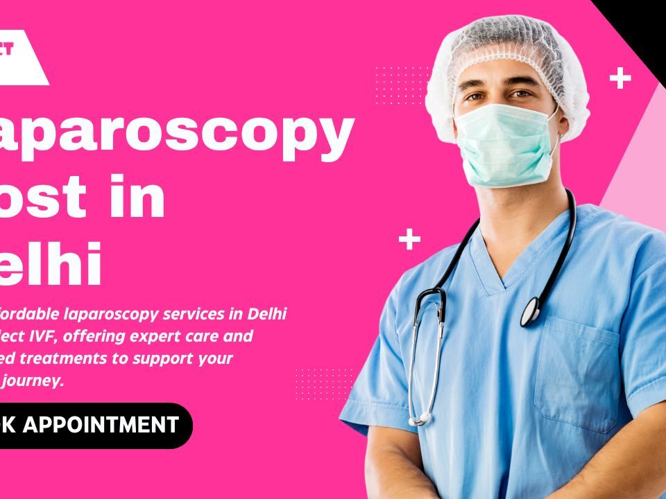 Laparoscopy Cost in Delhi