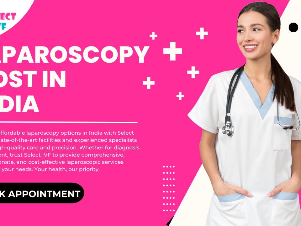 Laparoscopy Cost in India