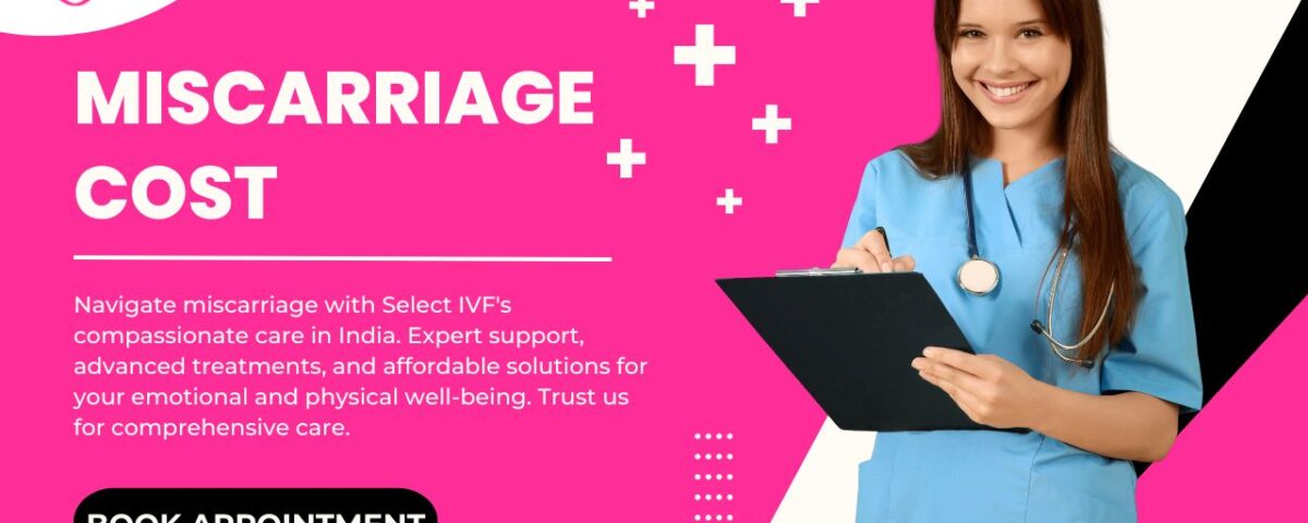 Miscarriage Cost