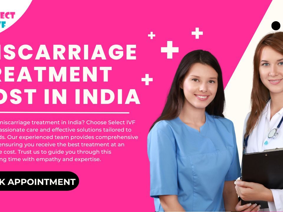 Miscarriage Treatment Cost in India
