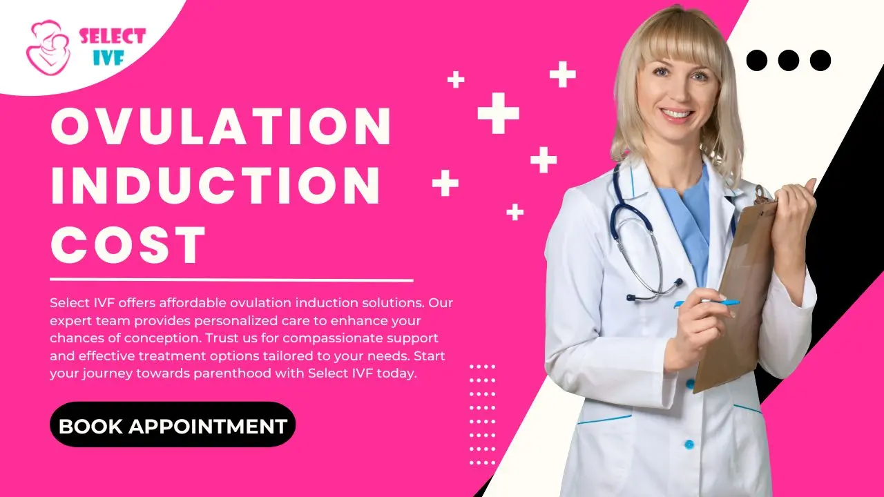 Ovulation Induction Cost