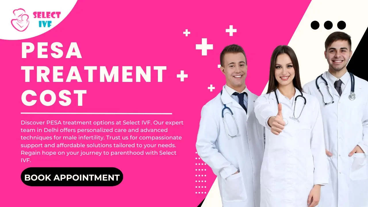 PESA Treatment Cost