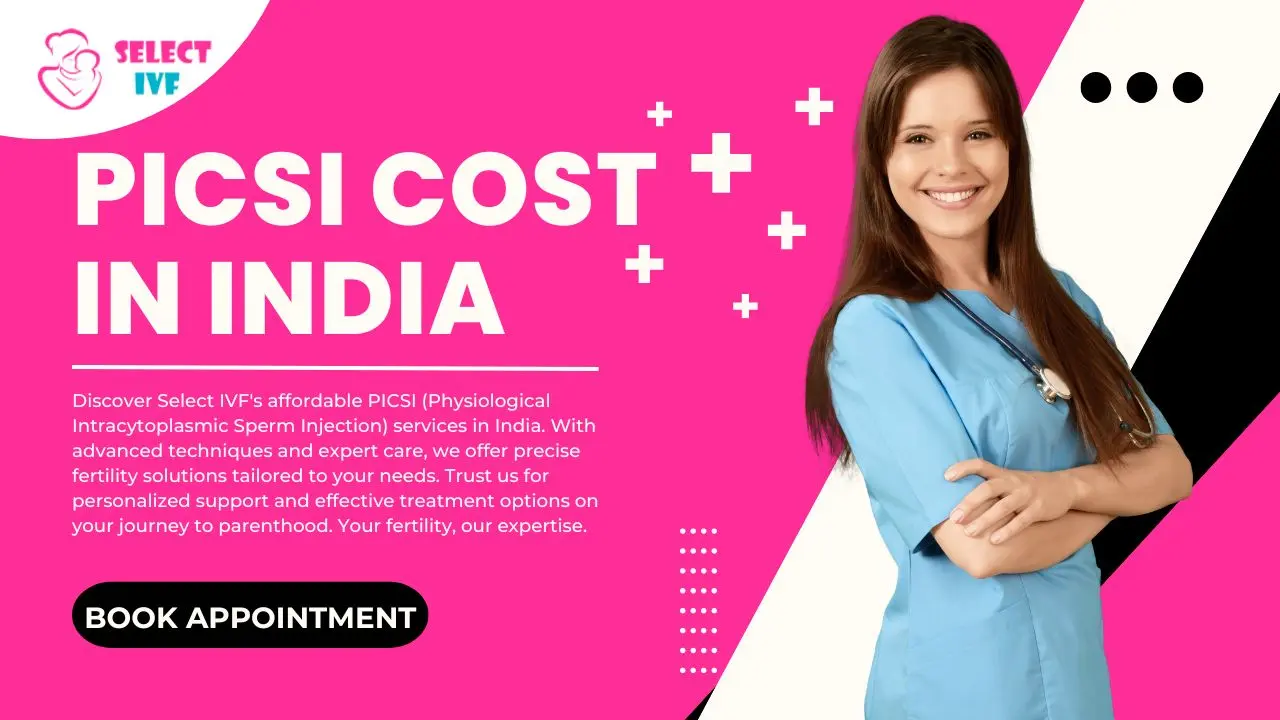 PICSI Cost in India