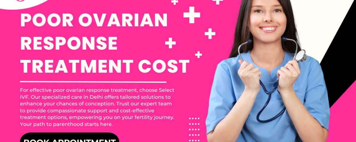 Poor Ovarian Response Treatment Cost