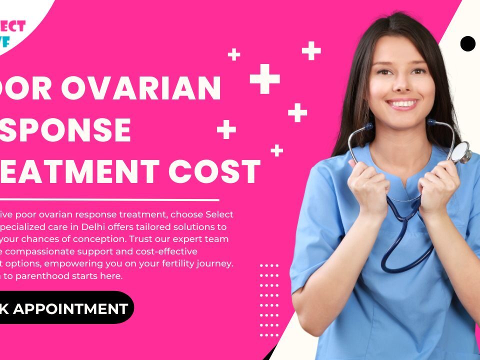 Poor Ovarian Response Treatment Cost