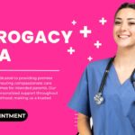Surrogacy India