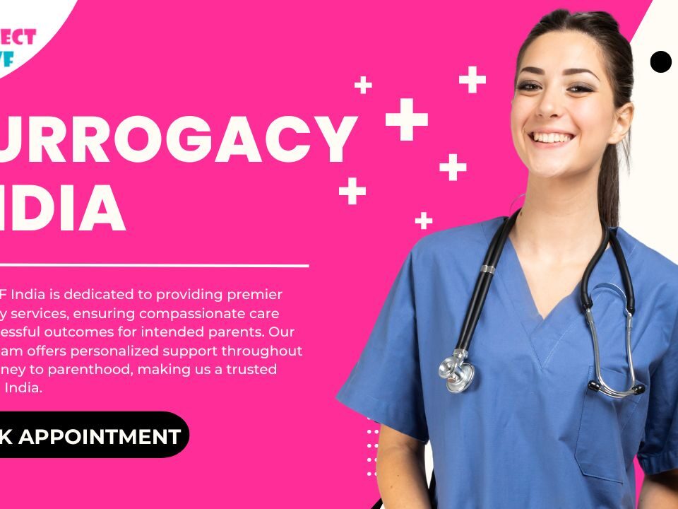 Surrogacy India