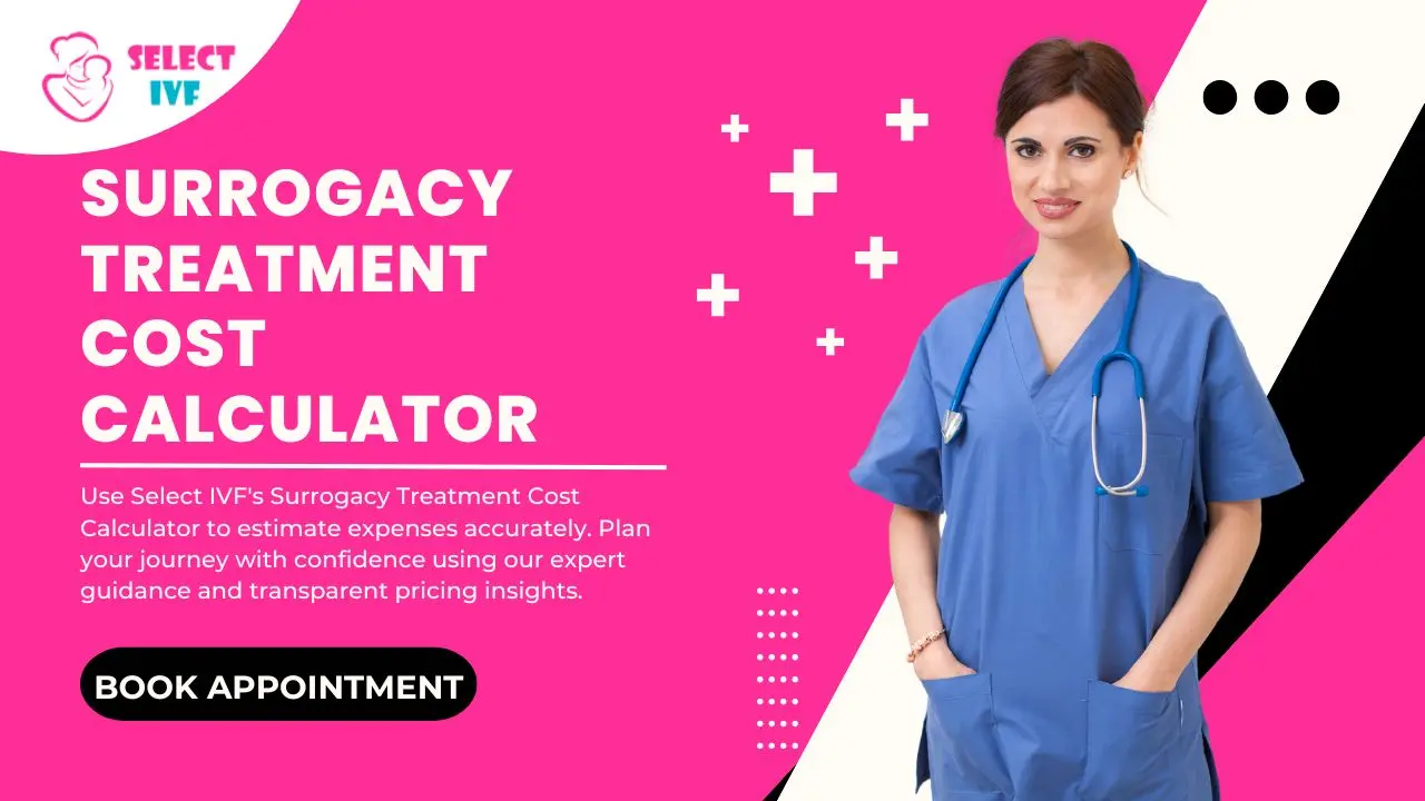 Surrogacy Treatment Cost Calculator