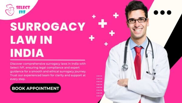 Surrogacy law in India