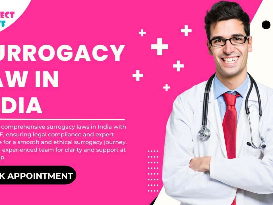 Surrogacy law in India