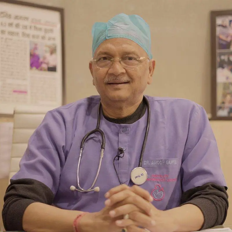 Dr. Anoop Gupta 1 Dr. Anoop Gupta