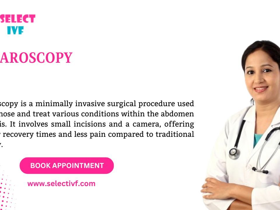 Laparoscopy