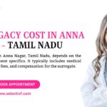 Surrogacy Cost in Anna Nagar - Tamil Nadu