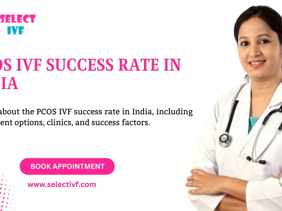 PCOS IVF success rate in India