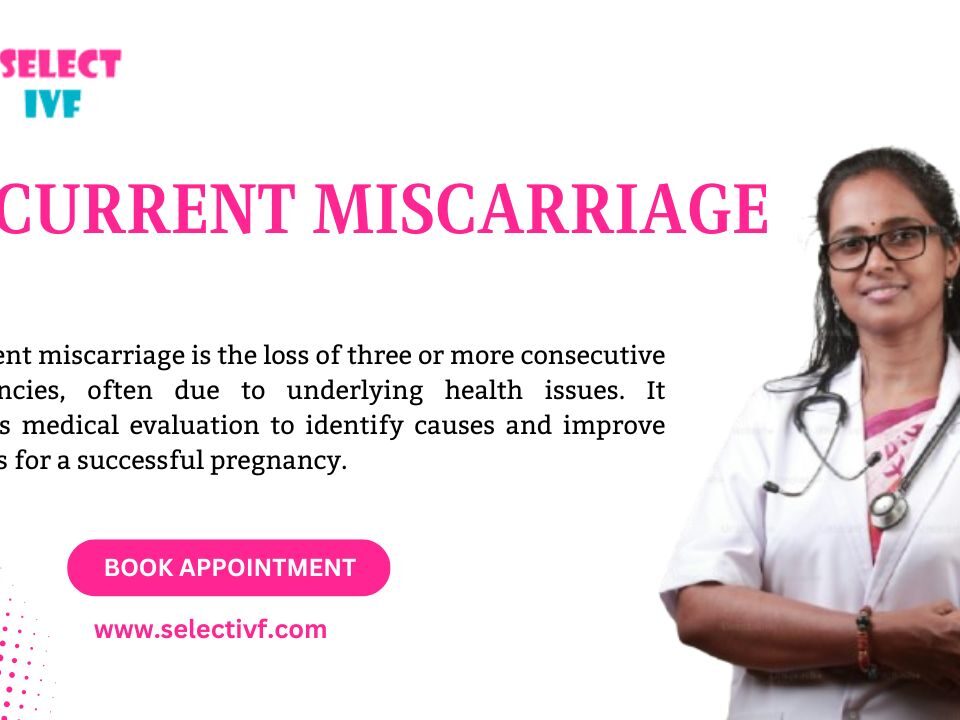 Recurrent miscarriage