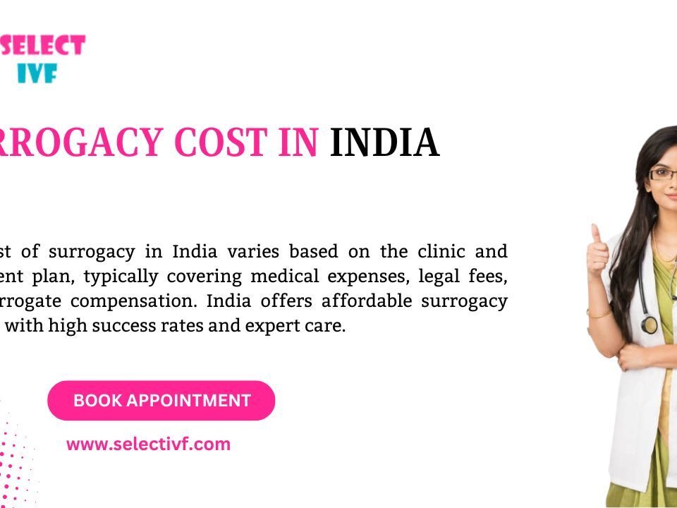 Surrogacy Cost in India