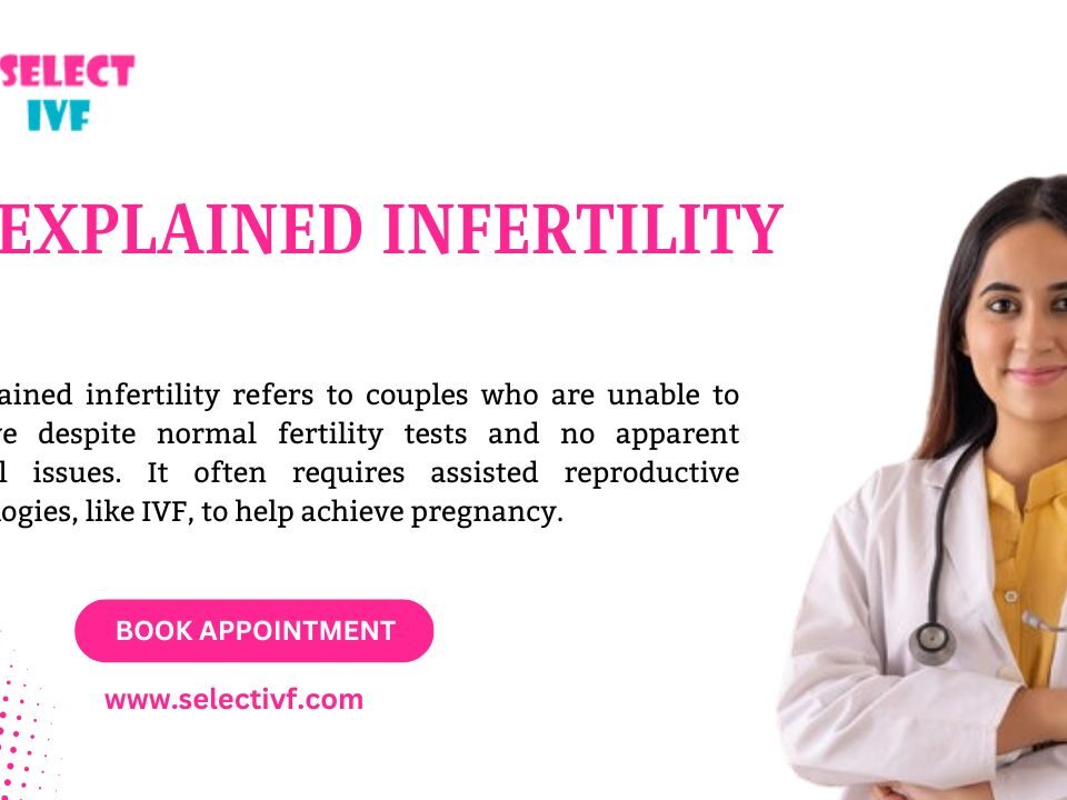 Unexplained Infertility